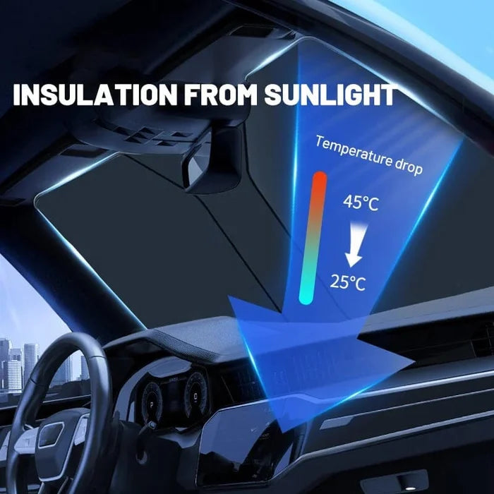 Laser sunshade for car