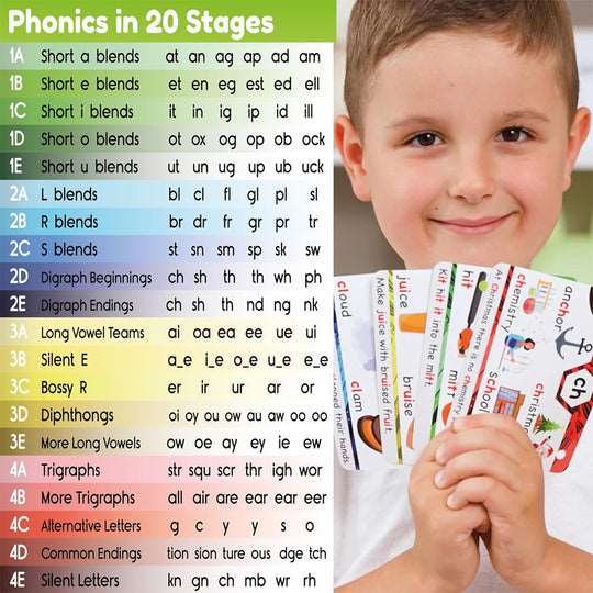 Schede flash di fonetica - Imparare a leggere in 20 fasi - Digrafi CVC Miscele di suoni di vocali lunghe - Luckintoys